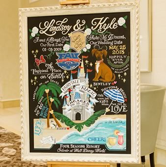 love story chalk boards weddings